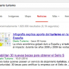 DiarioTurismo ingresa al exclusivo servicio de Google News